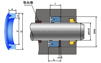 軸、孔兩用ZZKY型密封圈（UHS型）